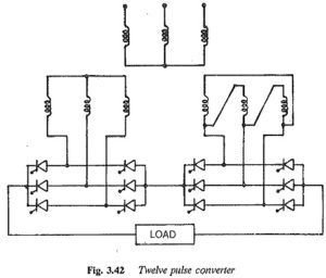 Read more about the article Twelve pulse converter