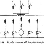 Six Pulse Converter with Interphase Transformer