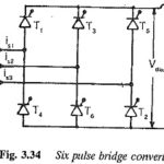 Six pulse bridge converter