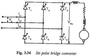 Read more about the article Six pulse bridge converter