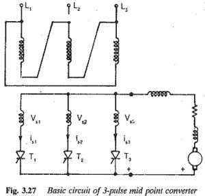 Read more about the article Three pulse midpoint converter