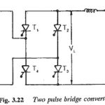 Two pulse bridge converter