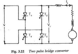 Read more about the article Two pulse bridge converter