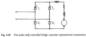 Read more about the article Two pulse half controlled bridge converter