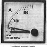 Variable Load Problem