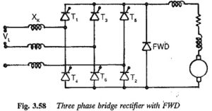Read more about the article Bridge Rectifier Circuit Diagram with freewheeling diode
