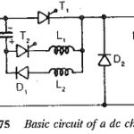 DC Chopper