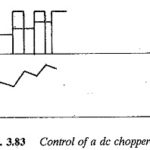 Methods of Controlling Chopper Circuit