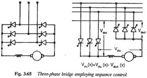 Read more about the article Sequence control of Converters