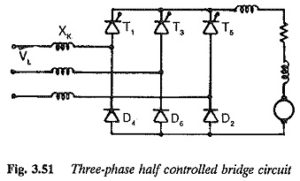 Read more about the article Three phase half controlled bridge circuit
