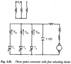 Read more about the article Three pulse converter with freewheeling diode