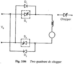 Read more about the article Two Quadrant Chopper