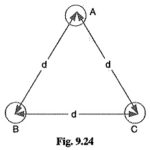 Capacitance of Three Phase Overhead Line