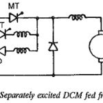 Chopper Fed DC Drives