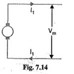 Comparison of Conductor Material in Underground System