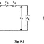 Constants of a Transmission Line