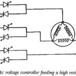 Control of AC Motors Torque Control