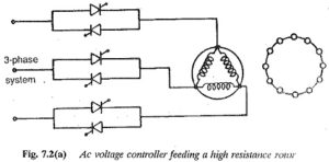 Read more about the article Control of AC Motors Torque Control