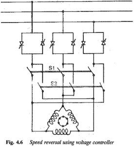 Derating Factor of Electric Motor | Speed Reversal | DC Dynamic Braking