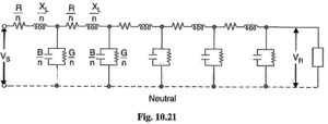 Read more about the article Long Transmission Line Voltage