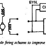 Methods to Leading Power Factor