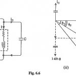 Power Factor Correction Circuit