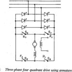 Reversible Drive using Armature Current Reversal