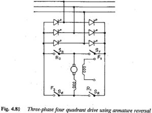 Read more about the article Reversible Drive using Armature Current Reversal