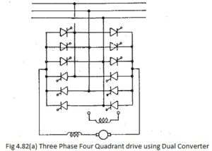 Read more about the article Reversible Drive using Dual Converter