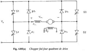 Read more about the article Reversible Drives using Choppers