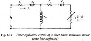 Read more about the article Speed Control of Variable Frequency Induction Motor