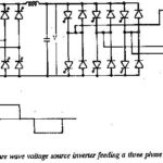 Square Wave Voltage Source Inverter Fed Induction Motor Drive