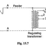 Booster Transformer