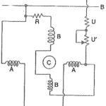 Brown Boveri Regulator