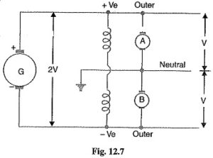 DC Distribution System | Two Wire DC Distribution System | Three Wire