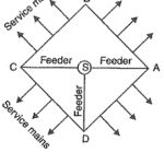 Electric Power Distribution System