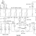 Key Diagram of Substation