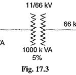 Percentage Reactance in Power System