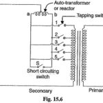 Tap Changing Auto Transformer