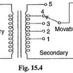 Tap Changing Transformers