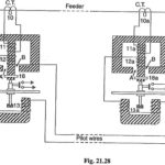 Translay System