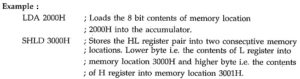 Addressing Modes Of 8085 Microprocessor