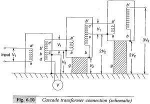 Read more about the article Cascade Transformer Connection