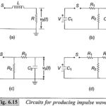 Circuits for Producing Impulse Waves