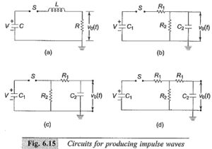 Read more about the article Circuits for Producing Impulse Waves