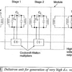 Deltatron Circuit