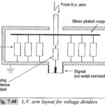 Low Voltage Arms for Voltage Divider