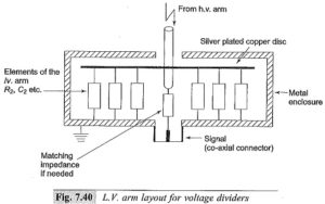 Read more about the article Low Voltage Arms for Voltage Divider