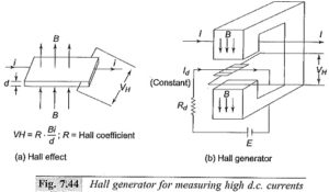 Read more about the article Measurement of High Direct Current