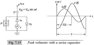 Read more about the article Peak Reading AC Voltmeter Circuit
